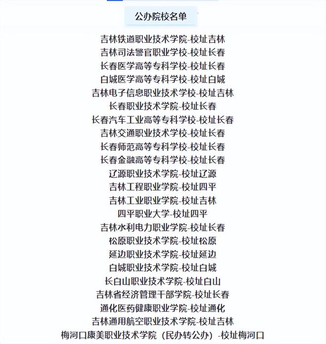 2024年吉林省高职单招招生对象详解