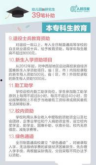 娱乐吃瓜酱教育闭环